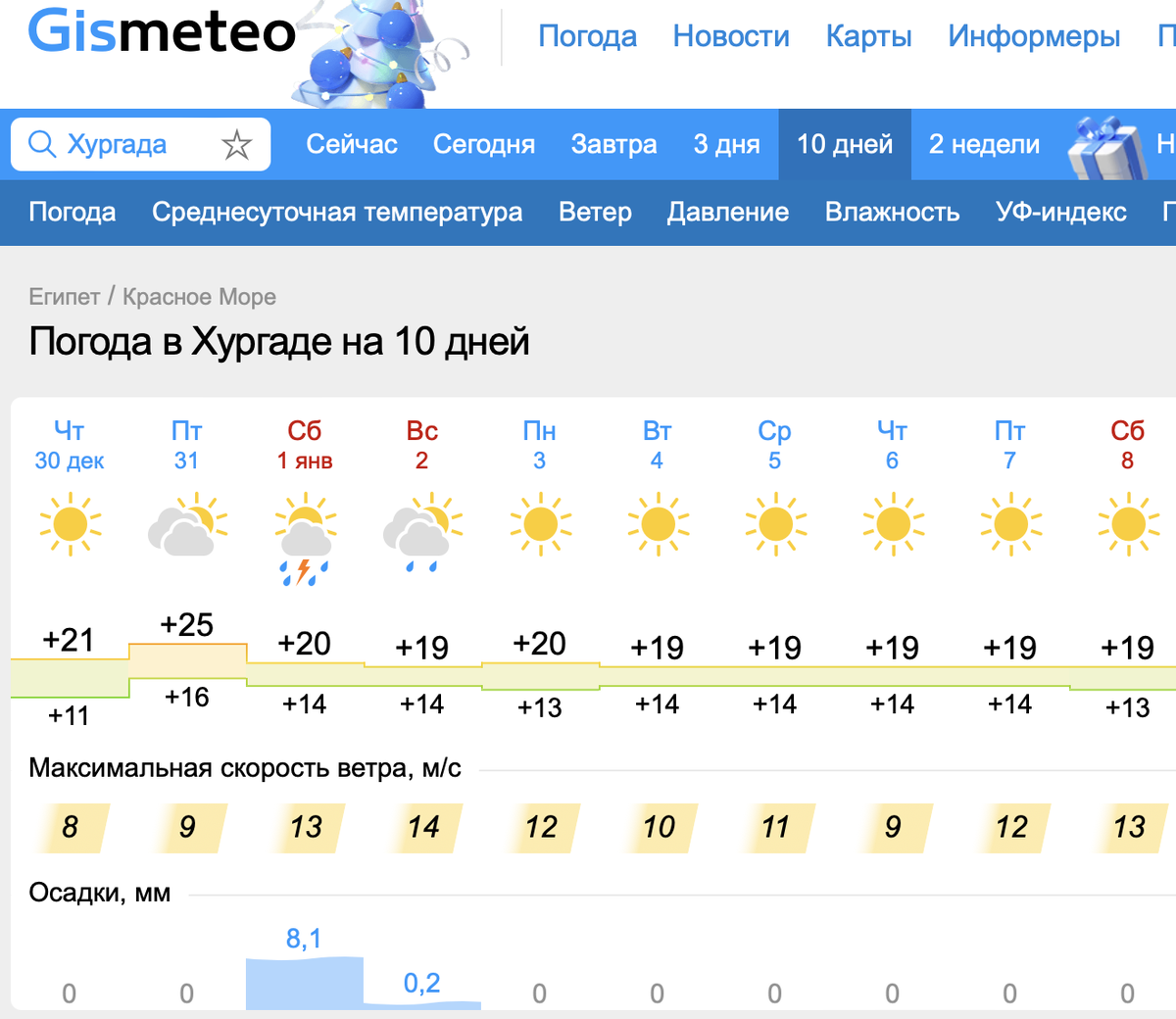 Погода на 10 дней с 30 декабря