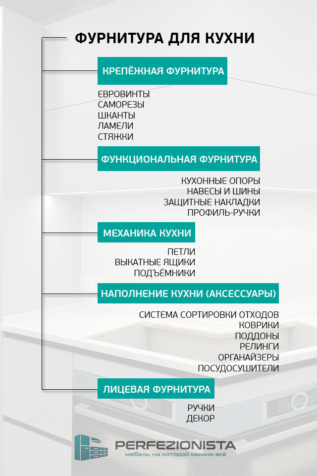 Фурнитура для кухни по типам