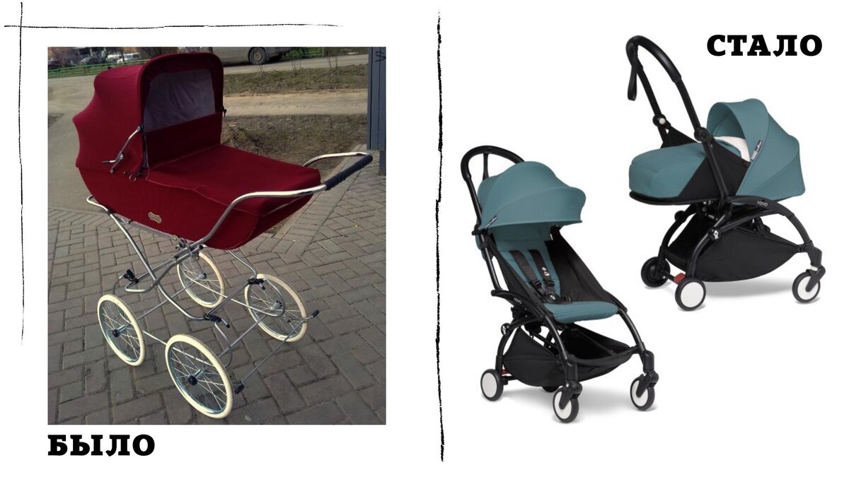 Фото с сайтов avtokrisla.com,  babyblog.ru. Сравниваю детские коляски разных периодов времени: 80-е и 2020-е. 