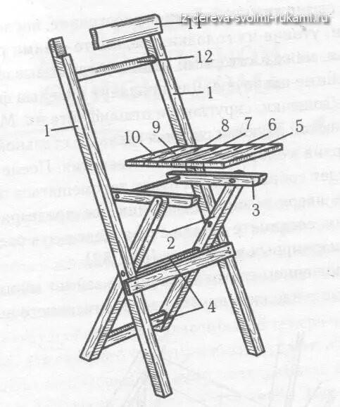 Как сделать складной стул своими руками. Чертеж