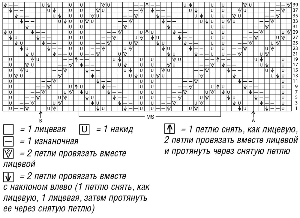 Схема листья брунелло кучинелли