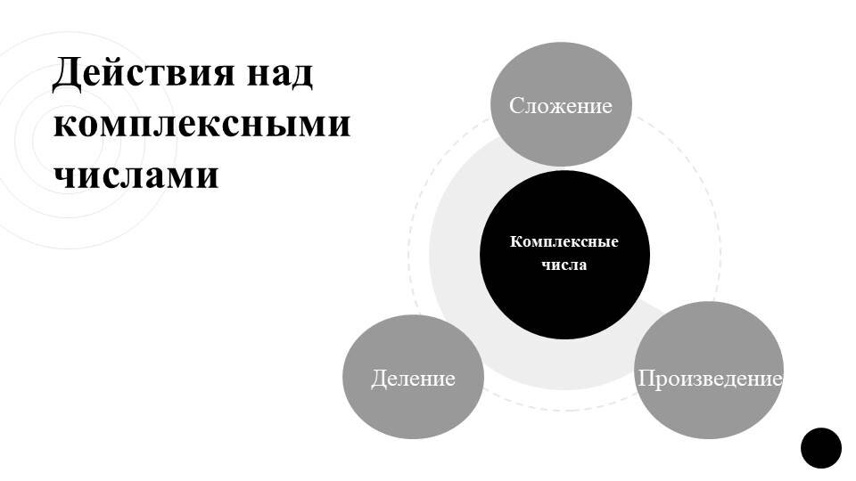 Действие над КЧ