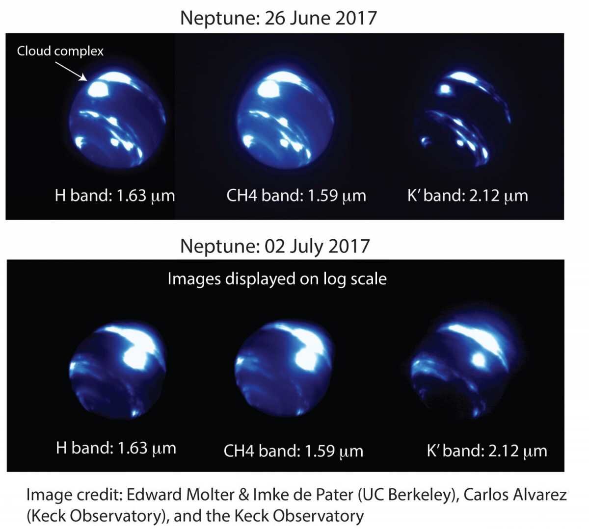    Инфракрасные снимки, демонстрирующие динамику облачных систем на Нептуне / © Edward Molter & Imke de Pater (UC Berkeley) / Carlos Alvarez (Keck Observatory) / Keck Observatory