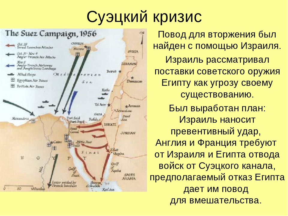 Причины суэцкого кризиса 1956. 1956–1957 Гг. – Суэцкий кризис.. Суэцкий канал кризис 1956.