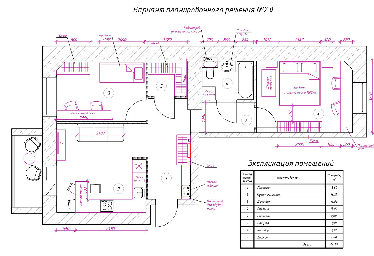 Три варианта планировки стандартной 2х комнатной квартиры | Ольга Полякова  Дизайнер Интерьера Москва | Дзен