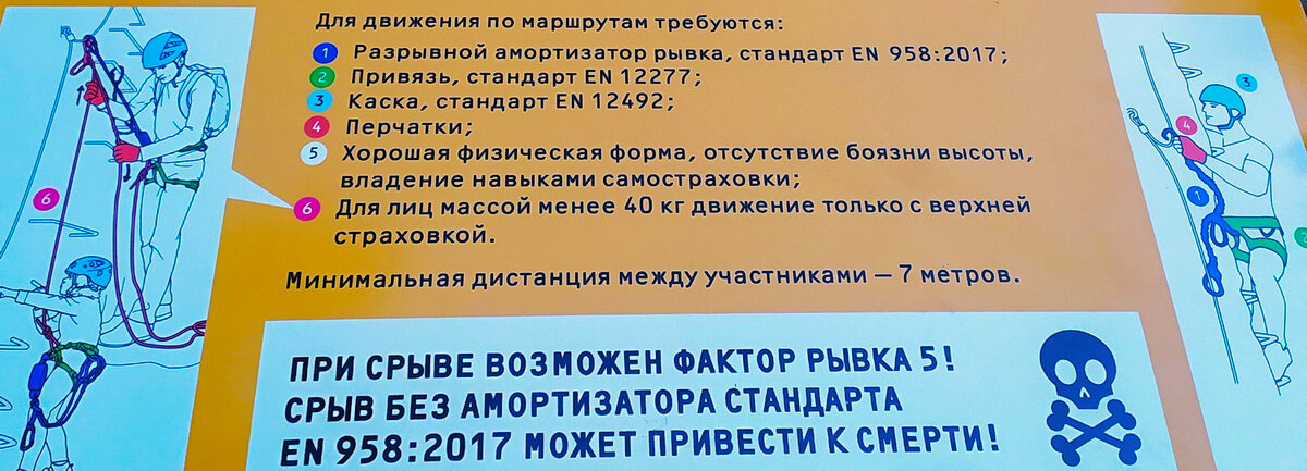 Список необходимого снаряжения для безопасного посещения маршрута