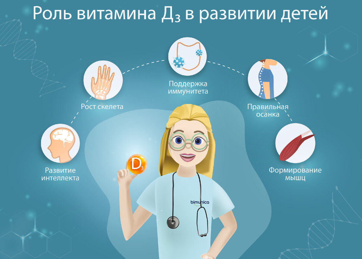 Витамин Д. Зачем? Кому? Сколько? А на лето отменяем? | Doctor Bimunica ...