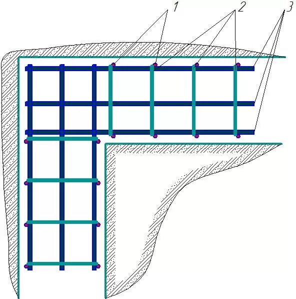 Армирование ленточного фундамента. Схема армирования углов фундамента.