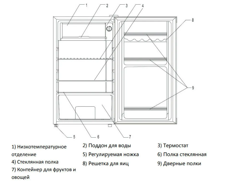 Холодильник haier msr115. Холодильники msr115. Мини холодильник Haier msr115. Сборка холодильников Хаер.