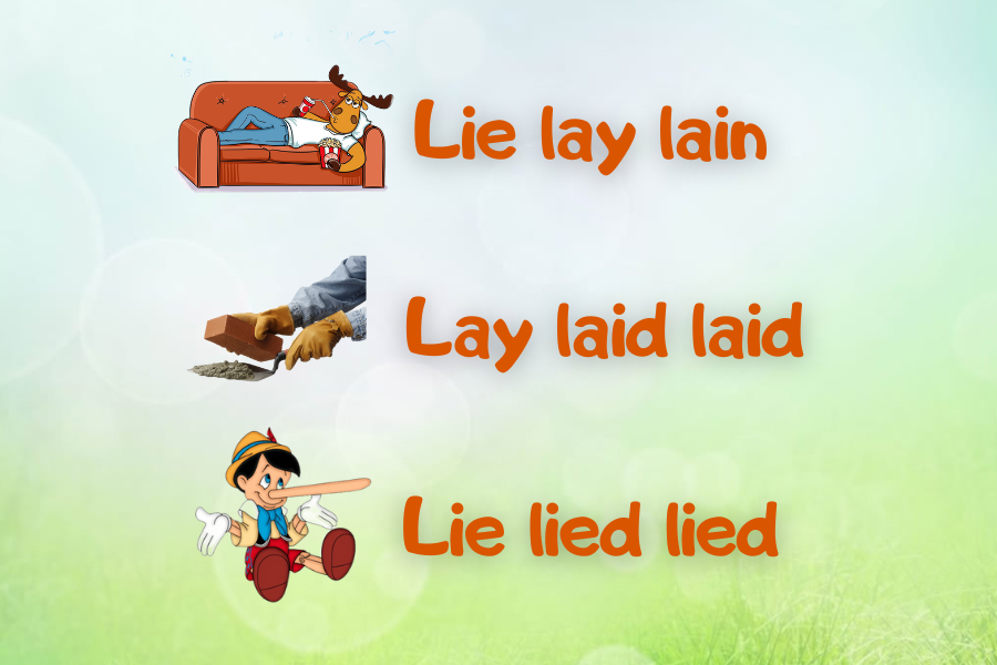 Lie lay lain перевод. Lay laid laid.