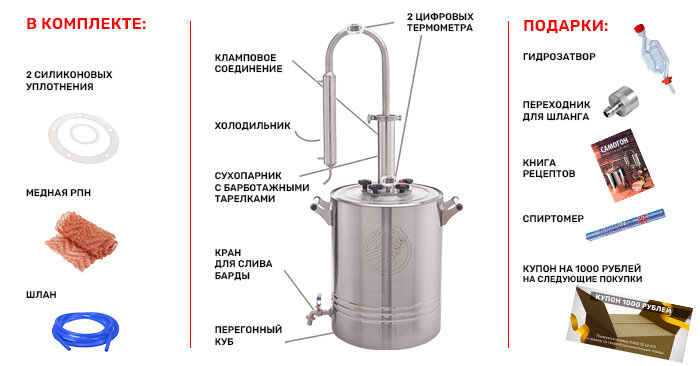 Самогонный аппарат Бахус