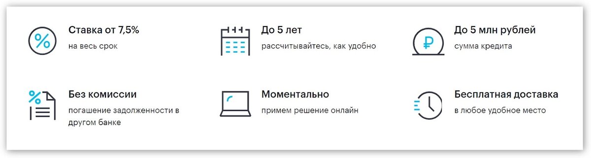 Пример условий для рефинансирования кредита — его можно оформить даже на крупную сумму 