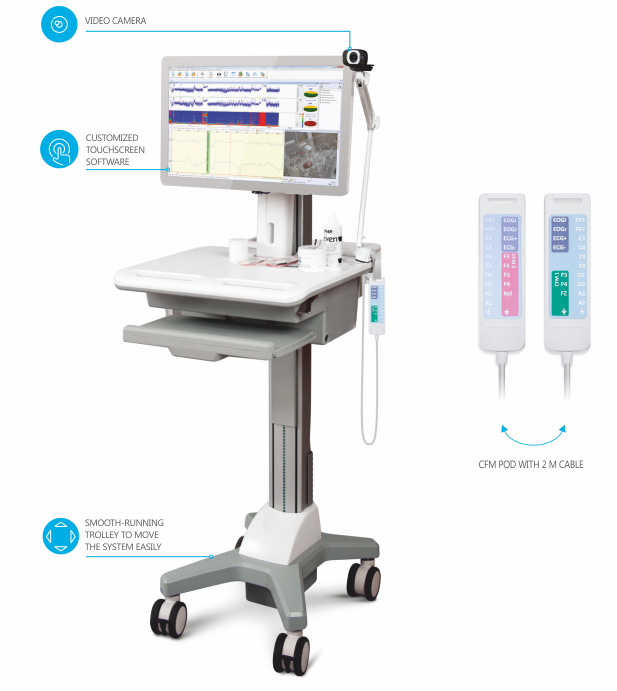 "Neuromonitor" from Neurosoft company - is EEG and aEEG monitor system based on mobile trolley and All-In-One PC with touch screen display. The "Neuromonitor" is equipped with video camera and a convenient miniature remote unit with the ability to register up to 8 EEG channels.