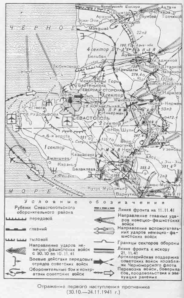 Оборона севастополя вов карта