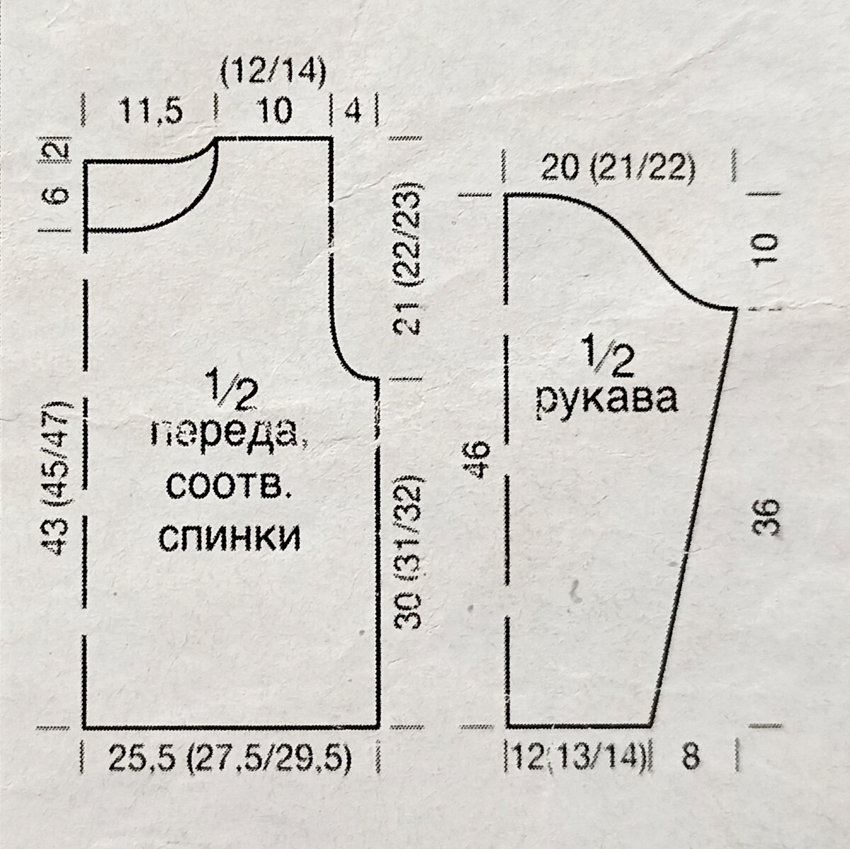 Схема модели