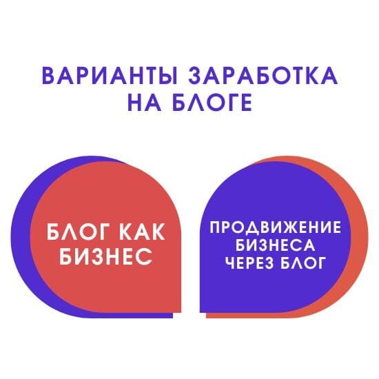 Блог такие разные