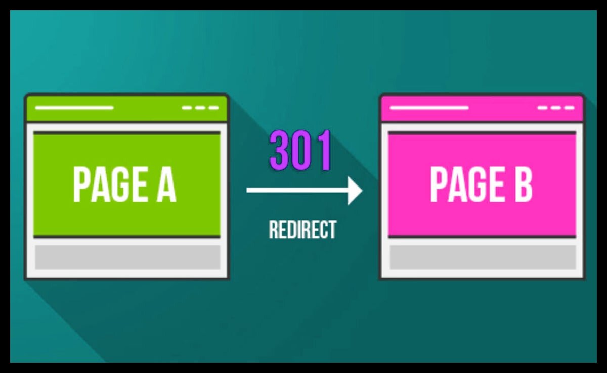 Redirect что это. Редирект.