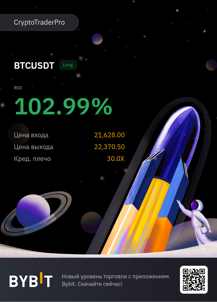 Торговая сделка, биржа Bybit