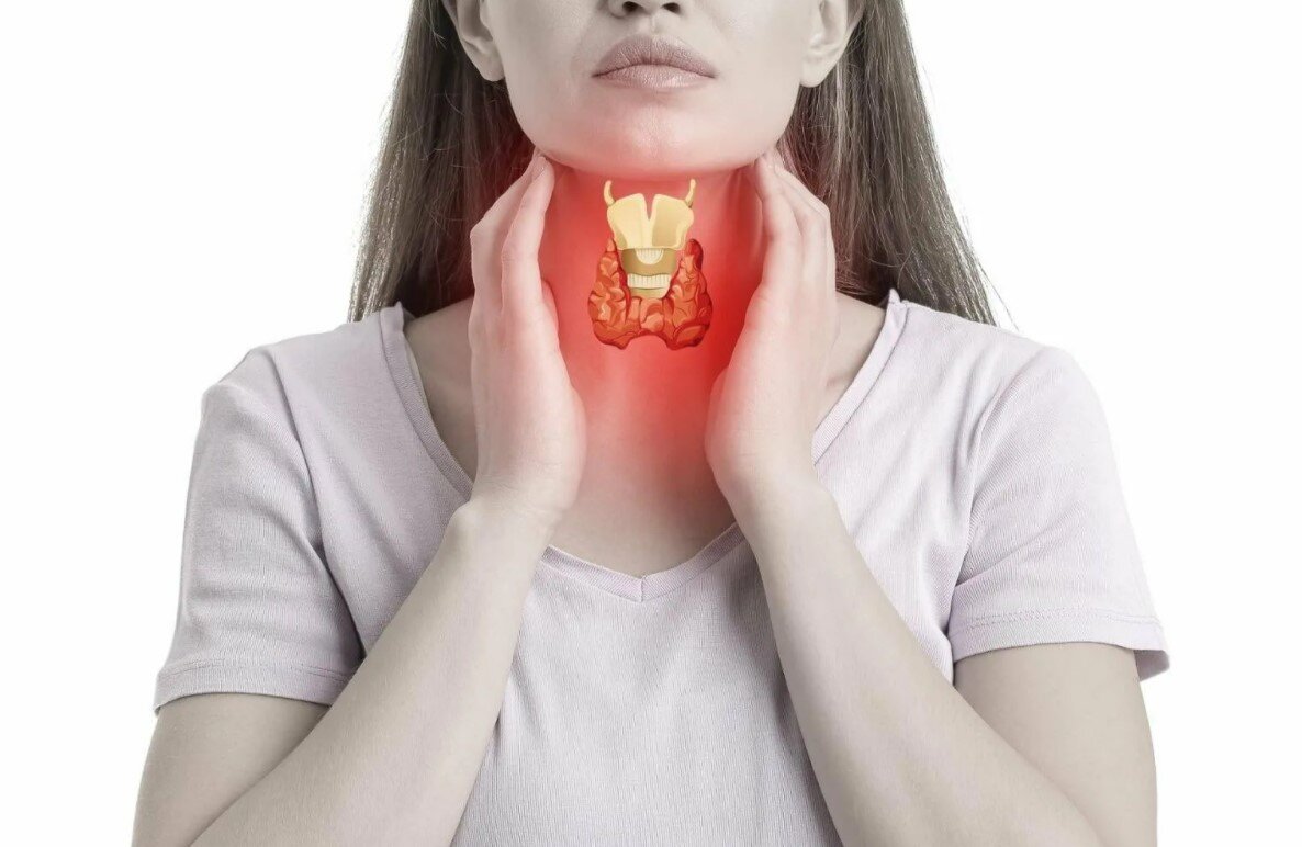 патологии щитовидной