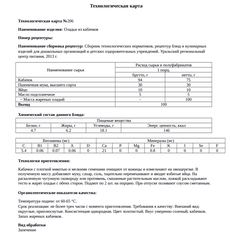 Технология приготовления блюд. Технологические карты