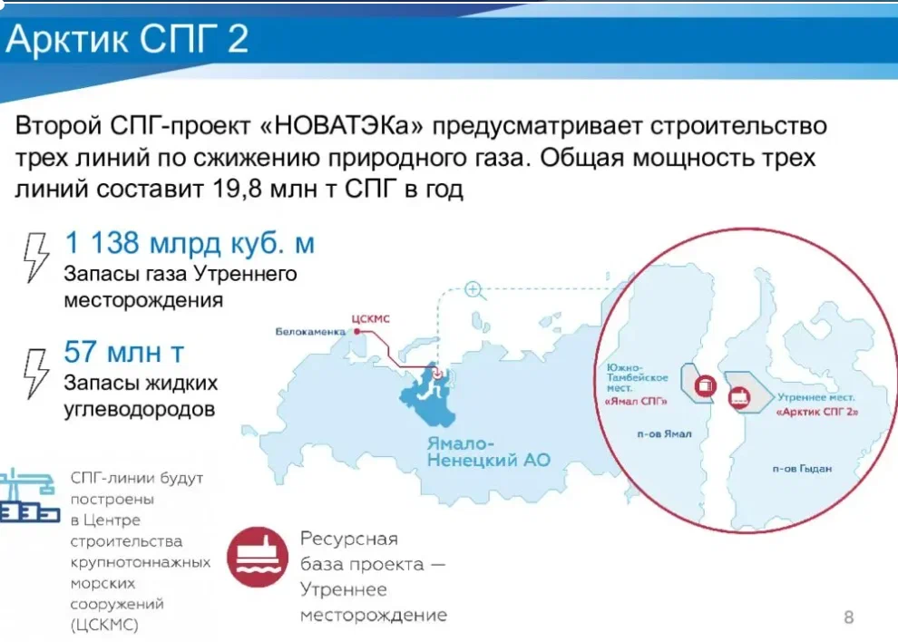 Ряд важных проектов были заморожены