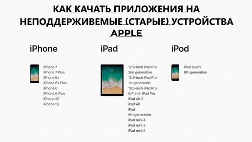 Показываю как устанавливать приложения на старый iPhone!