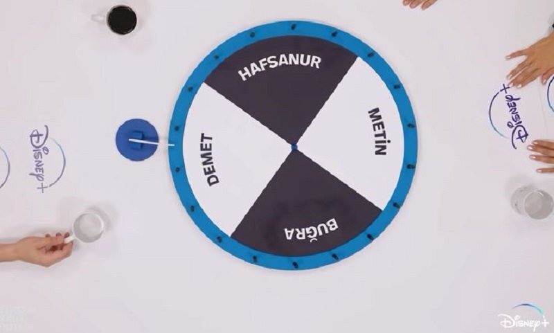 Демет Оздемир, Бугра Гюльсой, Хафсанур Санджактутан и Метин Акдюльгер сыграли в игру «Правда или действие?»!