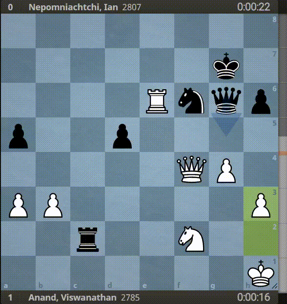 -3