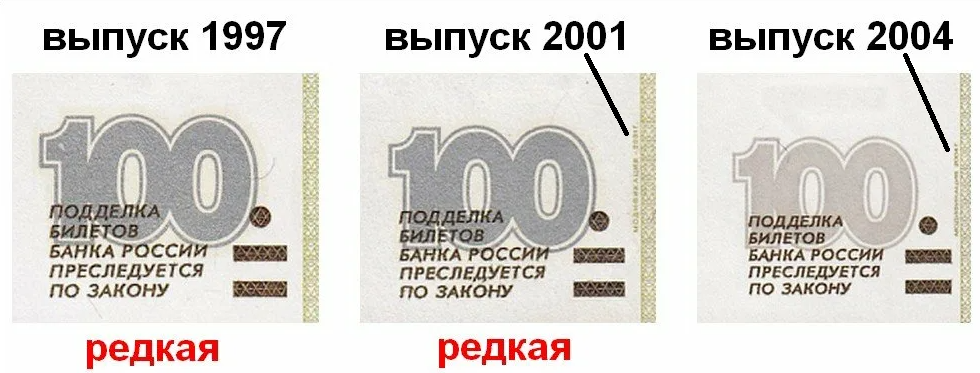 Какие купюры дорого стоит. Редкие купюры 100 рублей 1997. Какие купюры дорого стоит. Ценные российские купюры. Какие купюры дорого стоит.