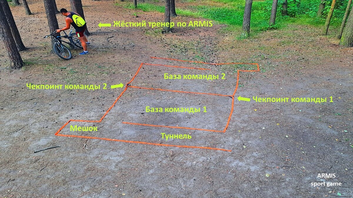 Описание игрового поля Армис