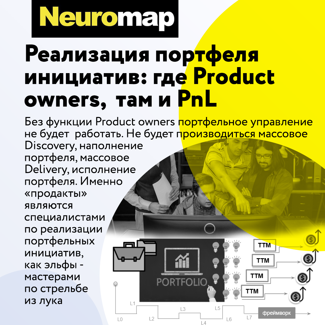 Реализация портфеля инициатив: где "продакты", там и PnL