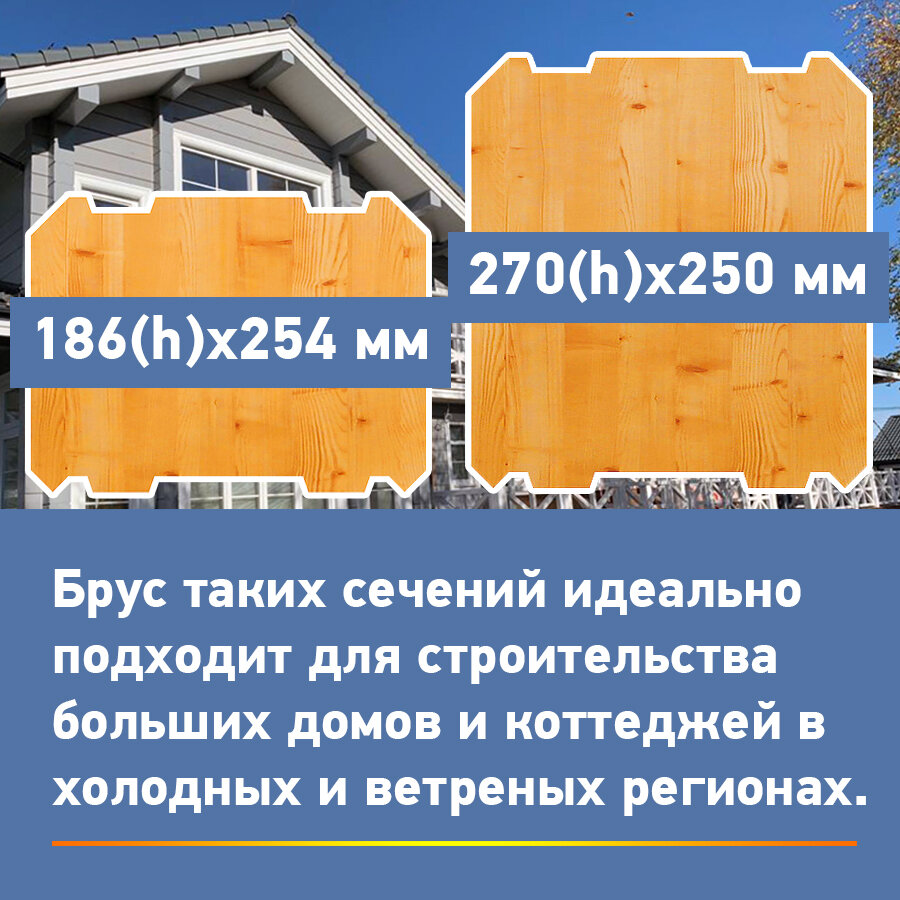 Как правильно выбрать сечение бруса при строительстве дома или бани | Дома  из клееного бруса | Дзен