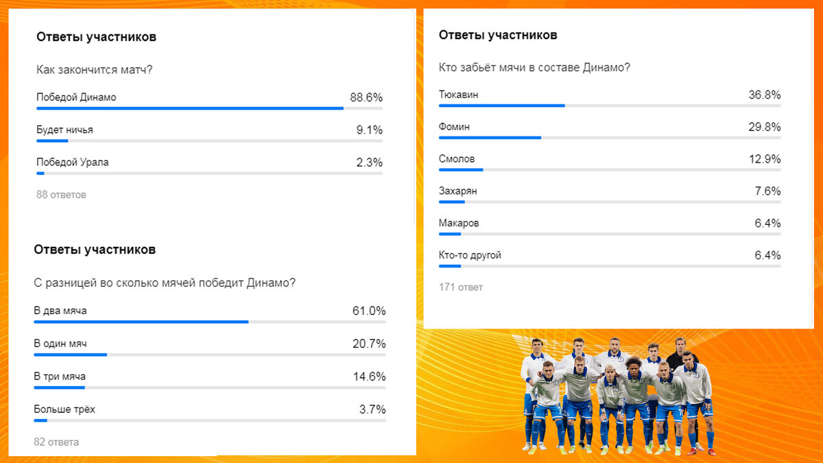 По клику увеличивается