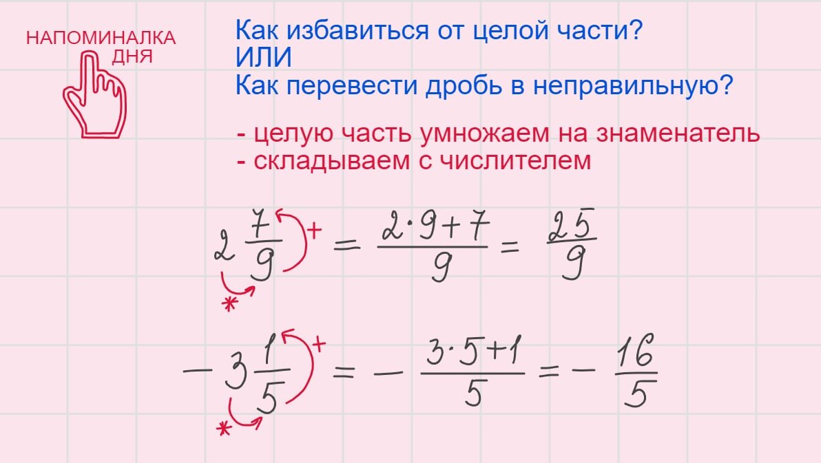 👆 Напоминалки Шпаргалки по математике | Подслушано по Математике | Дзен