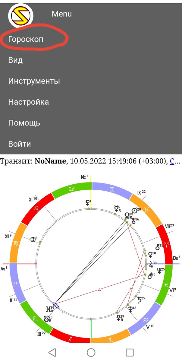 Сексуальный гороскоп на декабрь