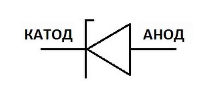 Стабилитрон обозначение на схеме. Стабилитрон односторонний схема. Стабистор и стабилитрон на схеме. Обозначение стабисторов и стабилитронов на схеме. Условное обозначение стабилитрона на схеме.