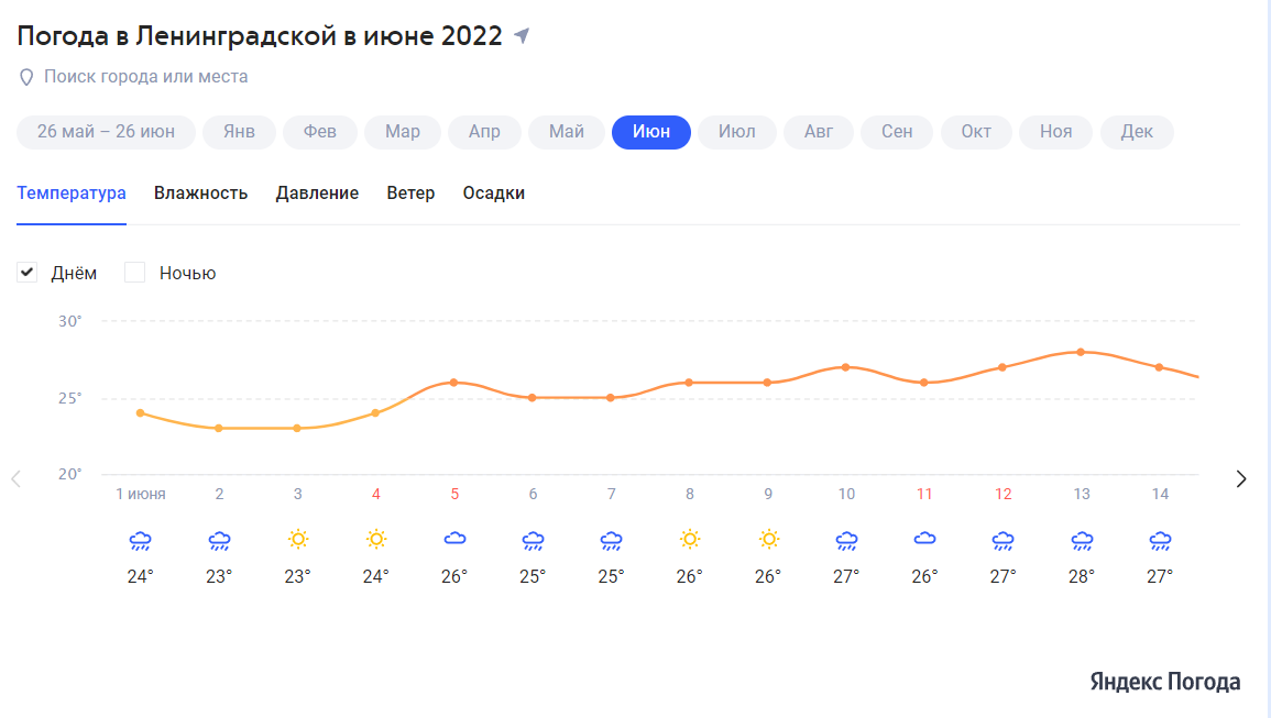 Фото: скриншот