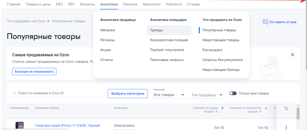 Во вкладке указаны самые популярные товары на площадке