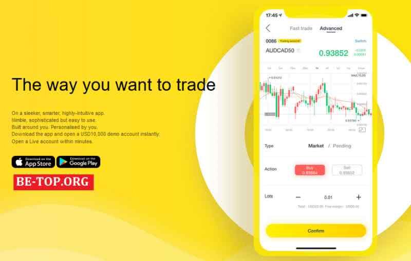 Возможность снять деньги с "Tiger Wit" не подтверждена.