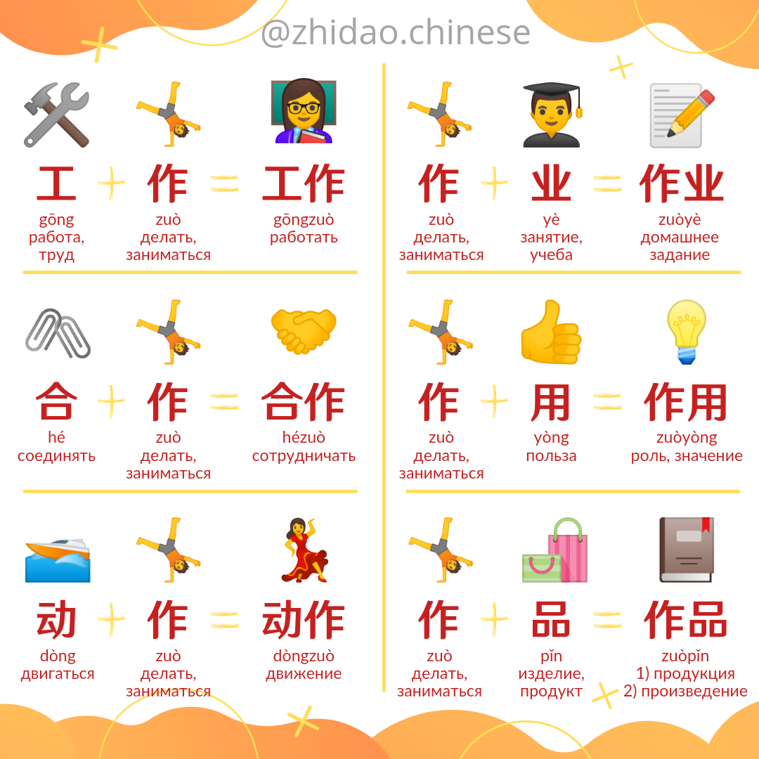 Там на китайском. Иероглифы с переводом. Картока shuo ?. Chinese hsk 5. Числа от 1 до 10 на китайском на китайском.
