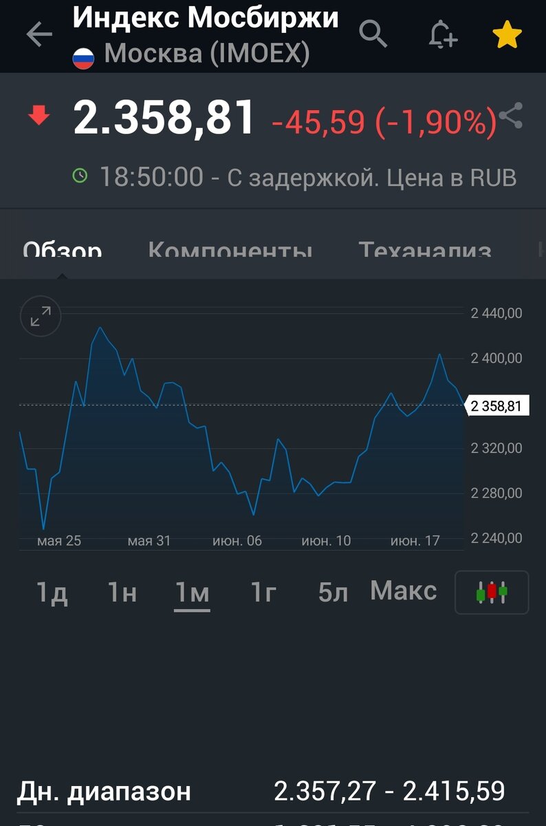 Картинка взята из открытых источников интернета