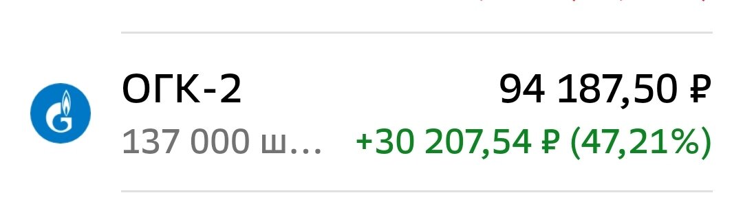 взято из личного кабинета пользователя