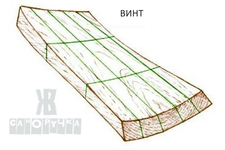 Рокерборды - гнутые балансировочные доски