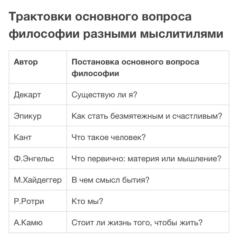 Источник: Яндекс Картинки