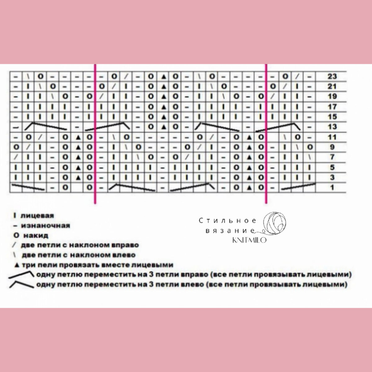 10 редких, очень красивых узоров со схемами | Стильное вязание KNITMILO ...