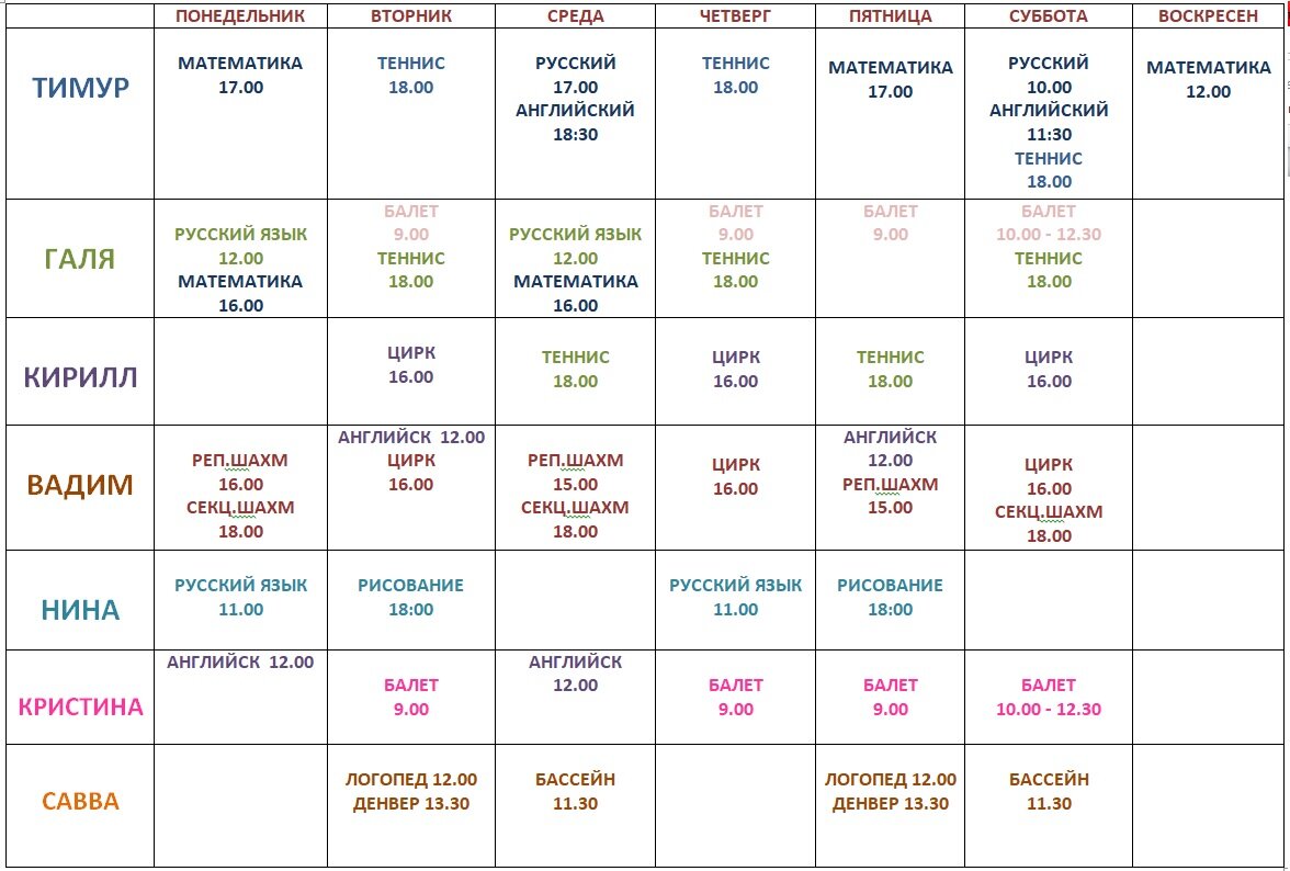 Как я составляю расписание доп.занятий для семи из девяти детей.