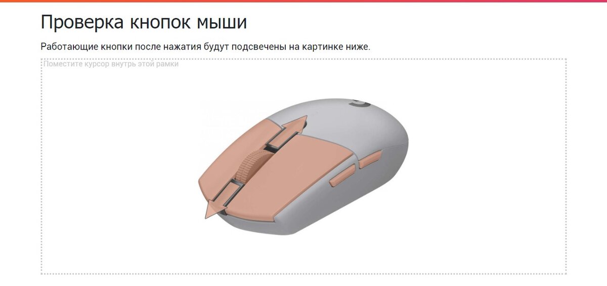 Проверка мыши на даблклики. FSTYLER fg30. A4tech fg35. Мышка с кнопками справа. A4tech FSTYLER fg30s серый/синий оптическая (2000dpi) Silent беспроводная USB.