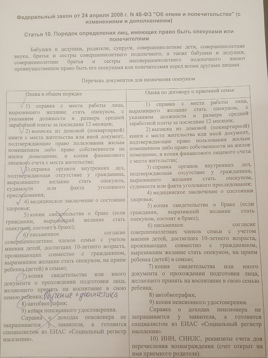 Все кроме 5 и 9 пункта нужно сделать 