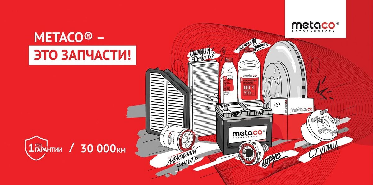 Metaco каталог