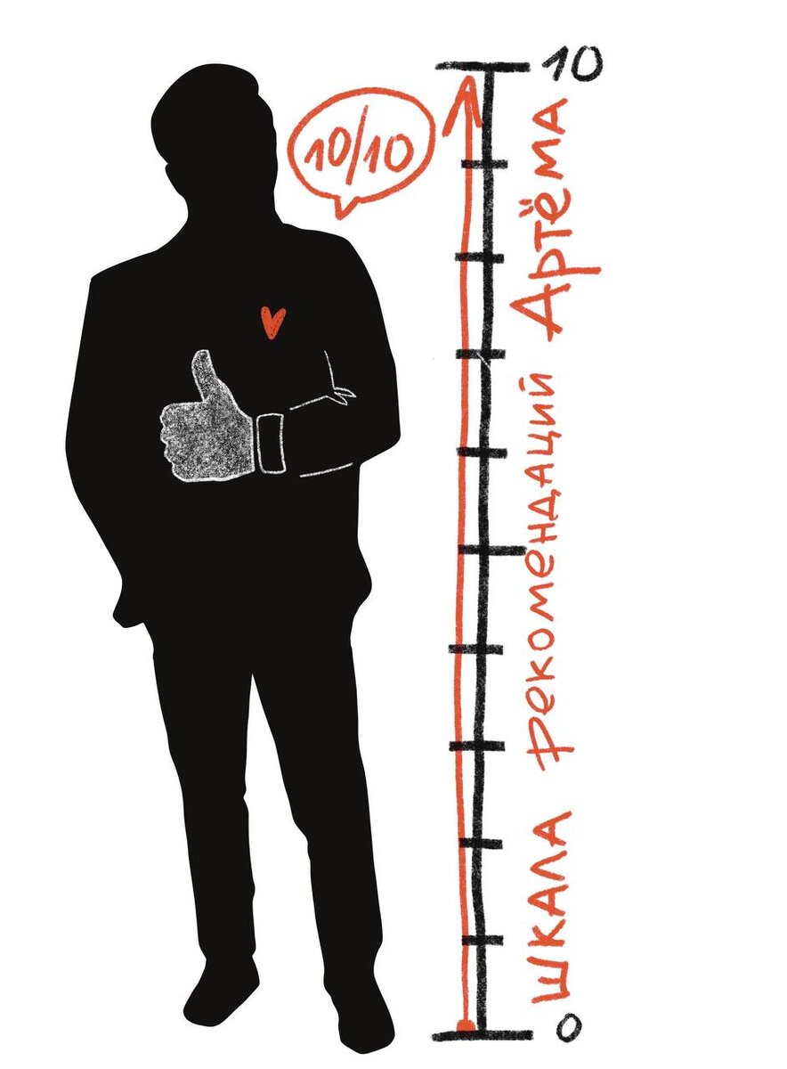 Арт-студия "Ловцы снов"